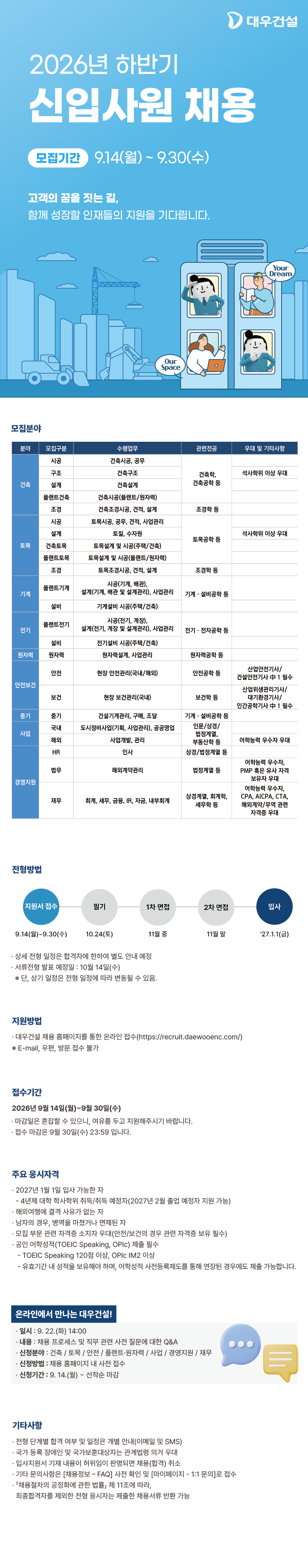 대우건설 채용